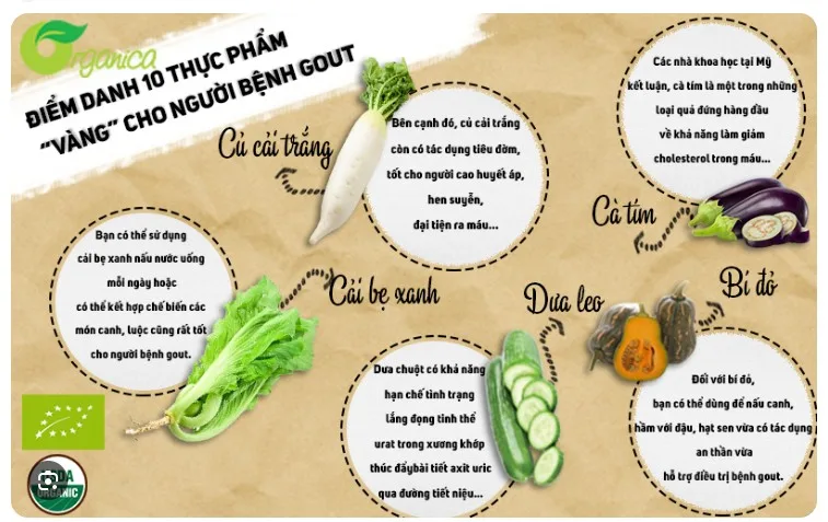 suc-khoe-nguoi-bi-gout-kieng-an-gi-21a